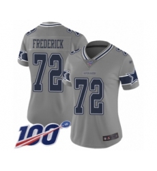 Women's Dallas Cowboys #72 Travis Frederick Limited Gray Inverted Legend 100th Season Football Jersey